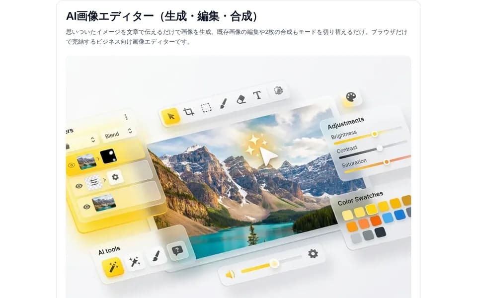 NanoBanana Playのトップページ。AI画像エディターとして生成・編集・合成の3モードを切り替えて使えることが、ツールのイメージ画像とともに紹介されている