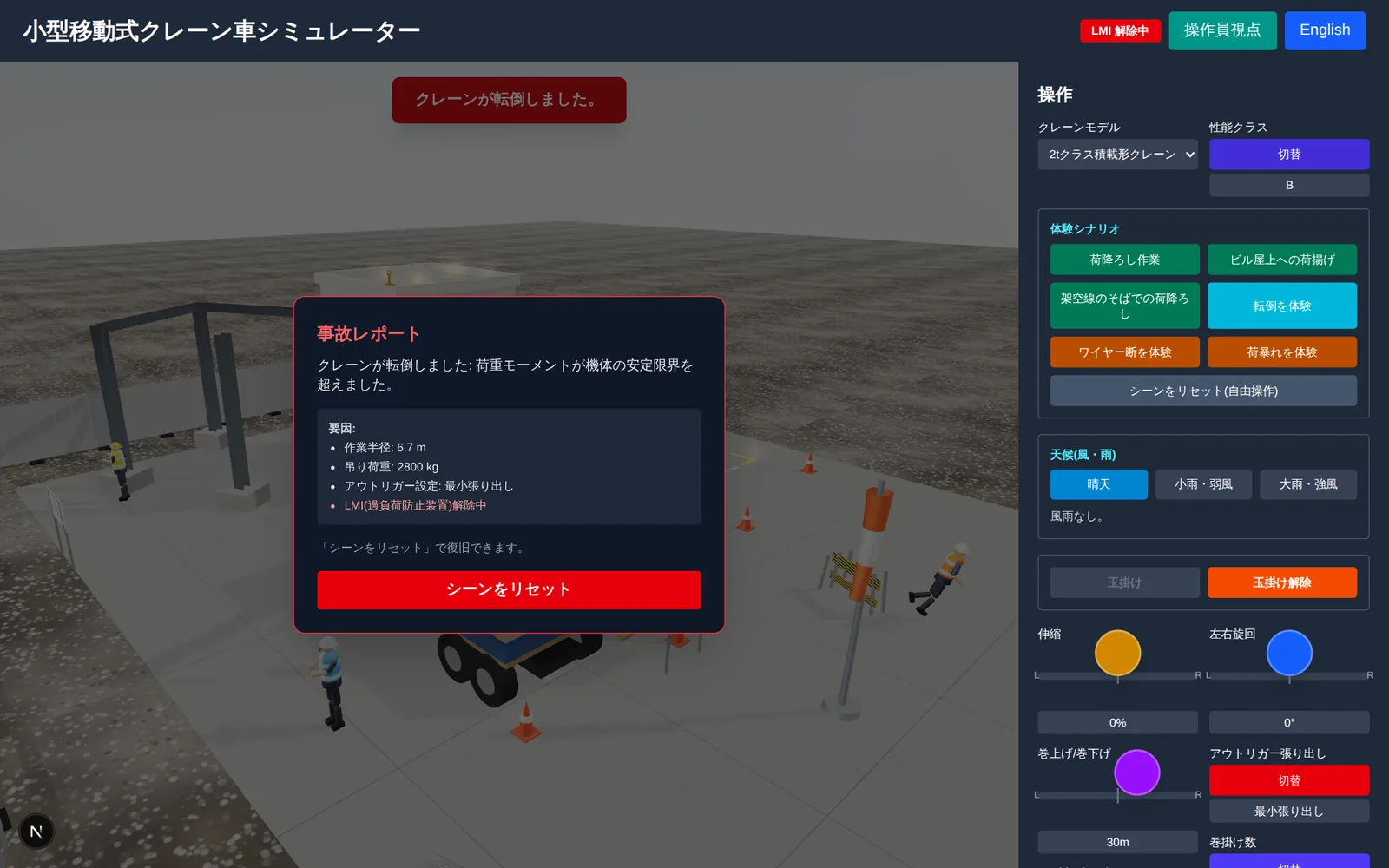シミュレーターで転倒が起きた直後の画面。「クレーンが転倒しました。」の赤い表示と事故レポートが出ており、要因として作業半径6.7メートル、吊り荷重2800キログラム、アウトリガー設定は最小張り出し、過負荷防止装置の解除中が並んでいる