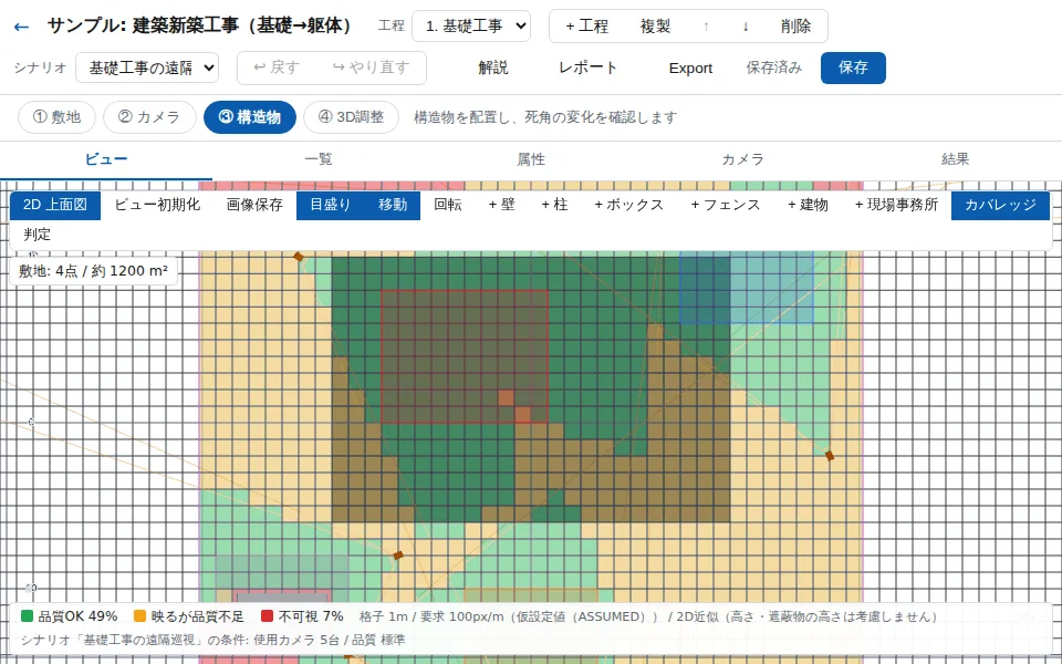 SiteVision Plannerの2Dカバレッジ画面。建築現場のサンプルで、敷地の上面図が品質OK、映るが品質不足、不可視の3色で塗り分けられ、下部に品質OK 49%、格子1m、要求100px/m(仮設定値ASSUMED)と表示されている