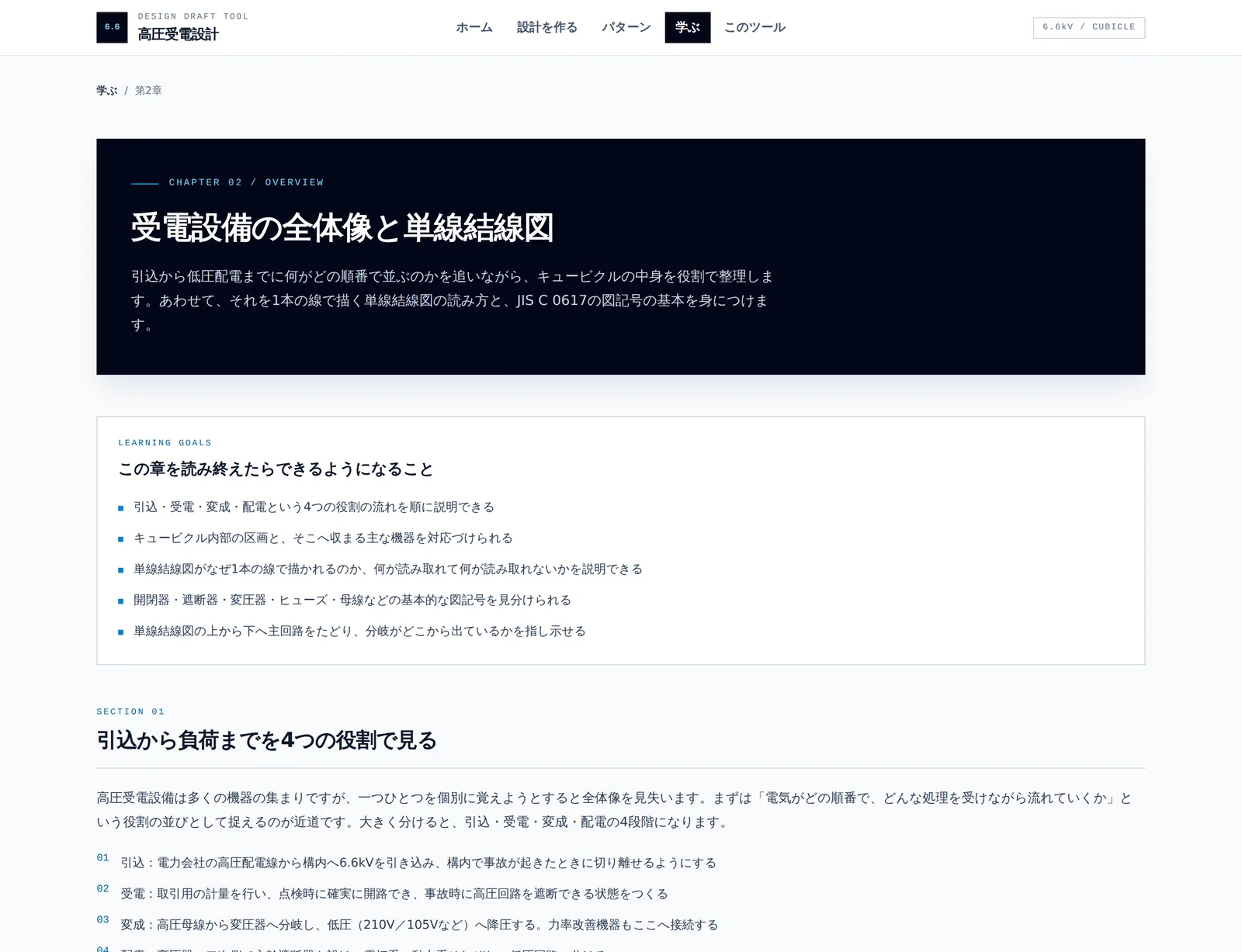単線結線図ジェネレータの学習ページ第2章「受電設備の全体像と単線結線図」の画面。章の冒頭に「この章を読み終えたらできるようになること」として、引込・受電・変成・配電という4つの役割の流れを順に説明できる、キュービクル内部の区画と主な機器を対応づけられる、といった到達目標が5つ並び、続いてSECTION 01「引込から負荷までを4つの役割で見る」の本文が表示されている