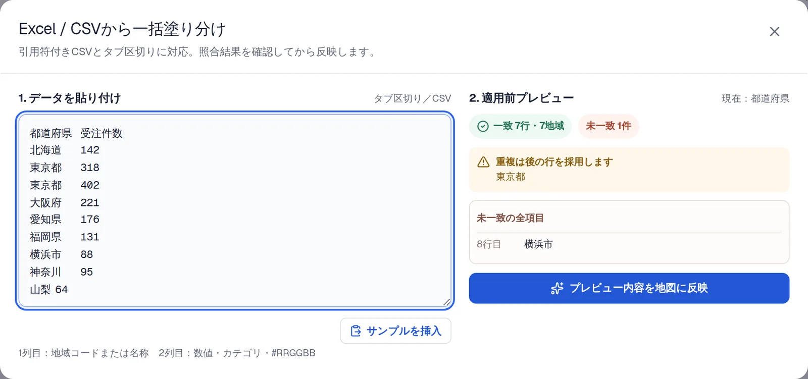 貼り付け画面のスクリーンショット。左に9行のデータ、右に「一致 7行・7地域」「未一致 1件」の表示、重複した東京都の警告、未一致として8行目の横浜市が並んでいる